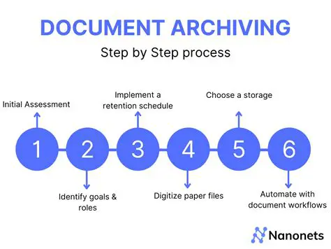 A Good Archiving System is the Key to Office Operational Success