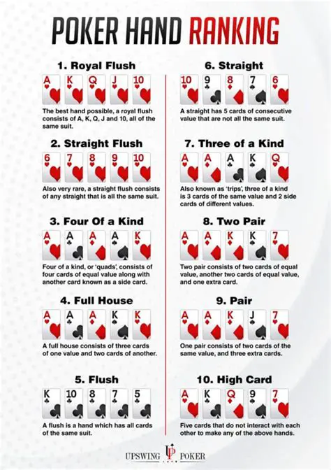 A Variety of Card Poker Games