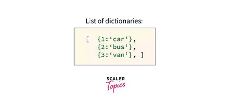 Access to a Wide Range of Dictionaries