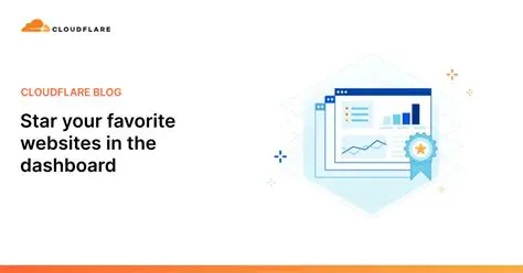 Add your favorite websites
