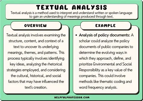 Analyzing the Given Sentence
