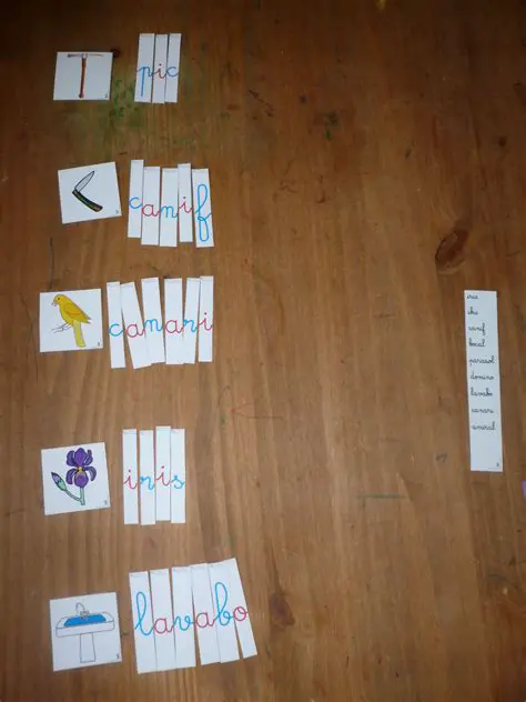 Apprentissage des lettres et des mots