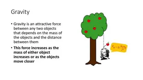 attractive force of gravity