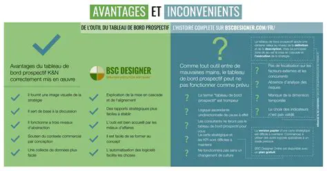 Avantages de la Gestion des Salons