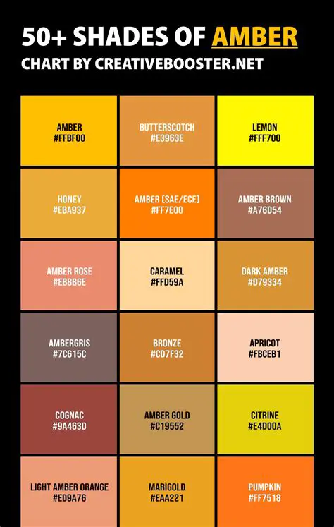 Benefits of the Amber Screensaver
