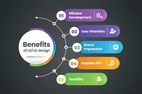 Benefits of Using Back2zip