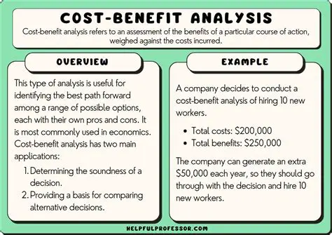 Benefits of Using BookCalc