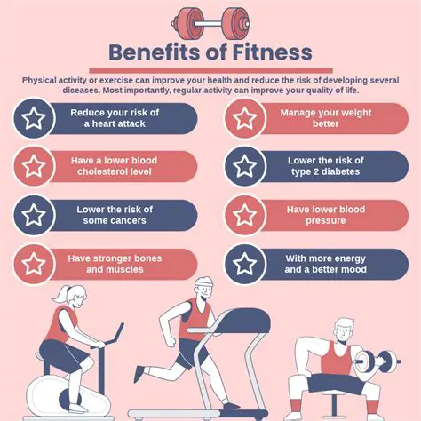 Benefits of Using Financial Exercise Data
