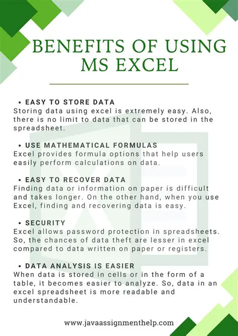 Benefits of Using InfodexM