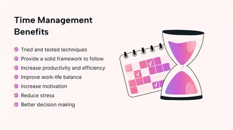 Benefits of Using TimeView