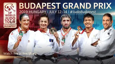 Budapesht: Vengriya Poytaxtining Tarixi, Madaniyati va Zamonaviy Hayoti