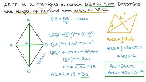 Calculating the Side Length of the Rhombus