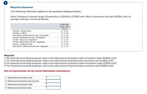 Calculating the Total Amount of Juice Poured