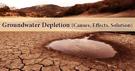 Causes of Groundwater Depletion