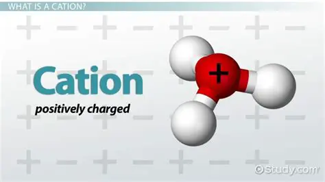 Characteristics of Cations