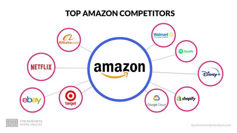 Compelling Price among Top Competitors