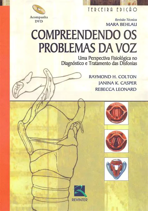 Compreendendo os Comprimentos