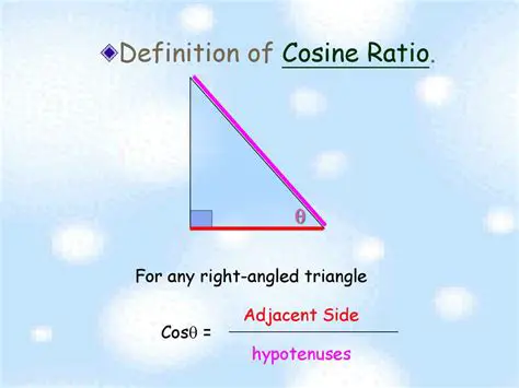 Definition of Cosine Ratio