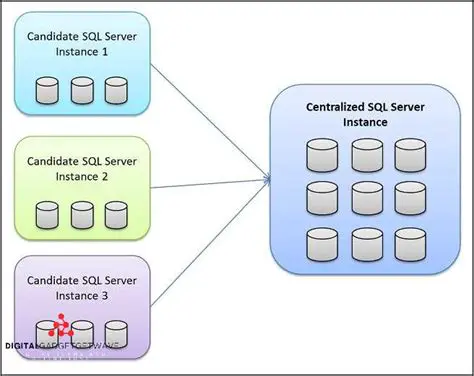 Detect hidden SQL Server instances