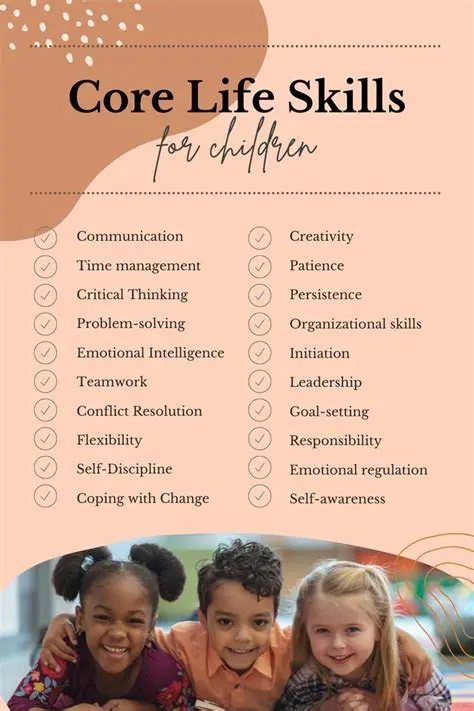 Development of Life Skills