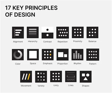 Develops a strong foundation in design principles