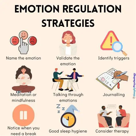 Emotional control and responsibility