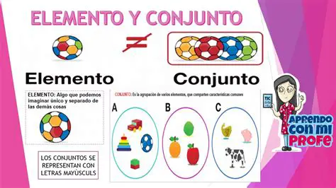 Encontrar los elementos del conjunto x