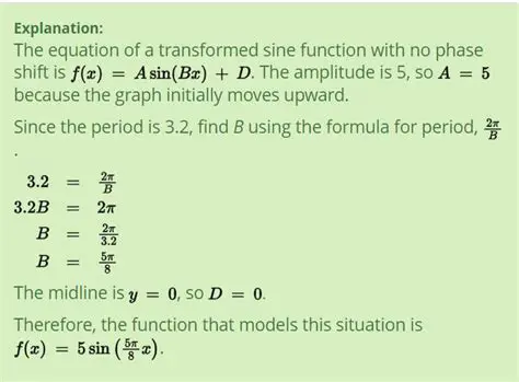 Equations to Find the Price of the Tire Patches