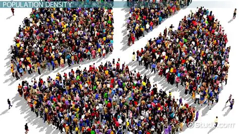 Even population distribution