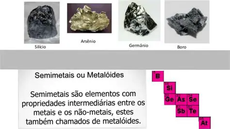Exemplos de Materiais Semimetais