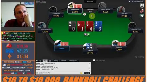 Fastest Growing Poker Room