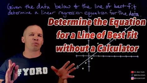 Features of the Fit Equation Analyzer