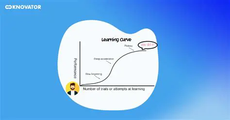 Flattening the Learning Curve