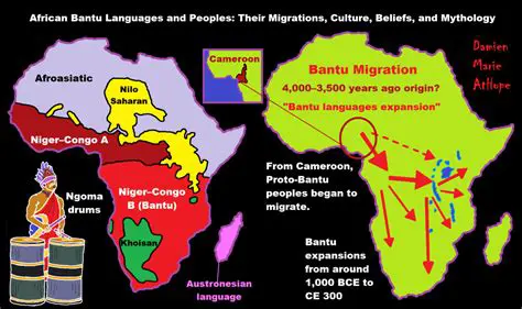 History of the Bantu Languages