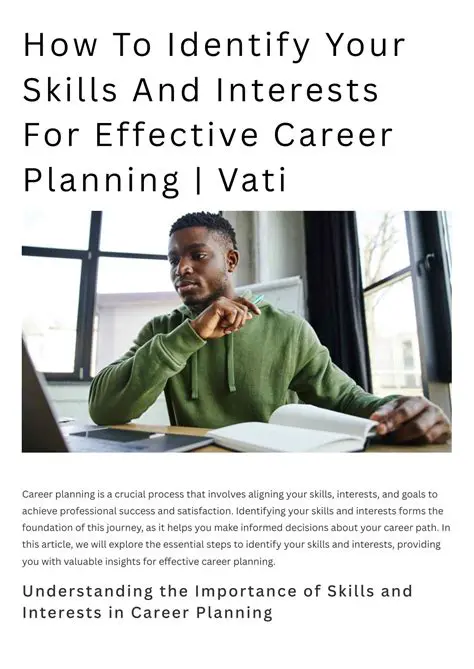 How to Identify Your Skills and Interests