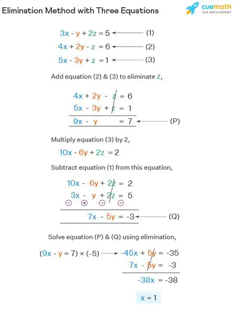 How to Solve Systems of Linear Equations using the Elimination Method