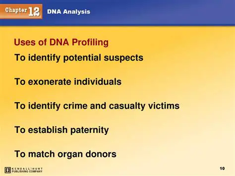 Identify potential suspects
