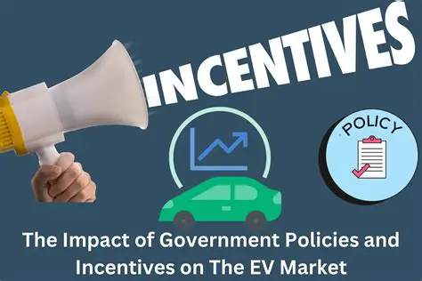 Improvement of government policies