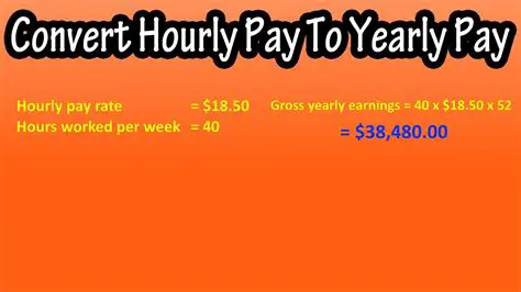 Incorrectly identifying the hourly wage