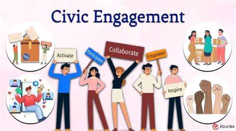 Increase political awareness and community participation