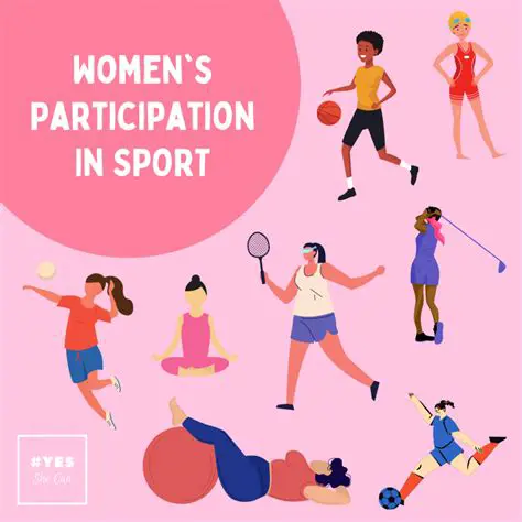 Increase the participation of women in sports