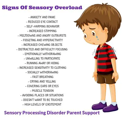 Increased sensory awareness
