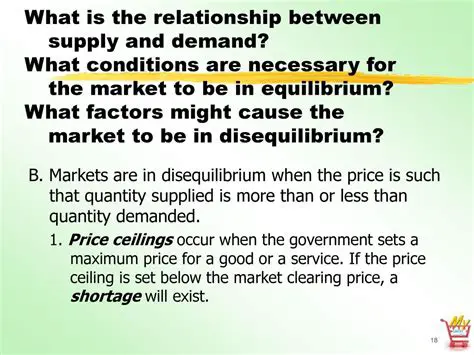 Interaction between Supply and Demand