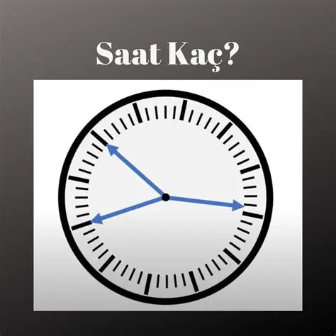 Kac saat kac saniye oldugu