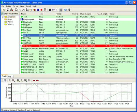 Key Features of Advanced Network Monitor