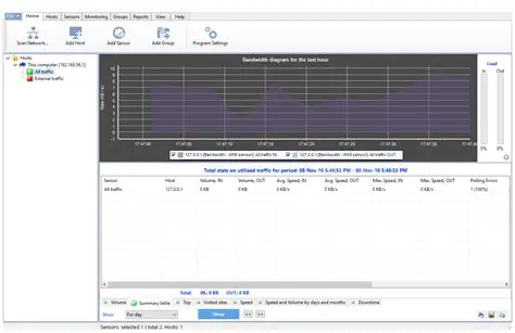 Key Features of DEKSI Bandwidth Monitor
