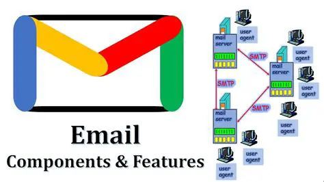 Key Features of Email Investigator Lite