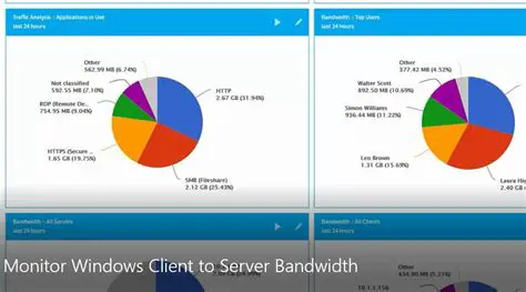 Key Features of Monitor Bandwidth Usage Software