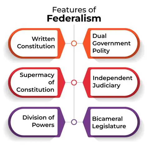Key Features of Multidicts