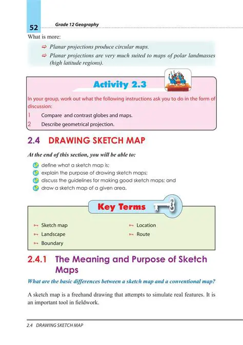 Key Features of PixtopianBook